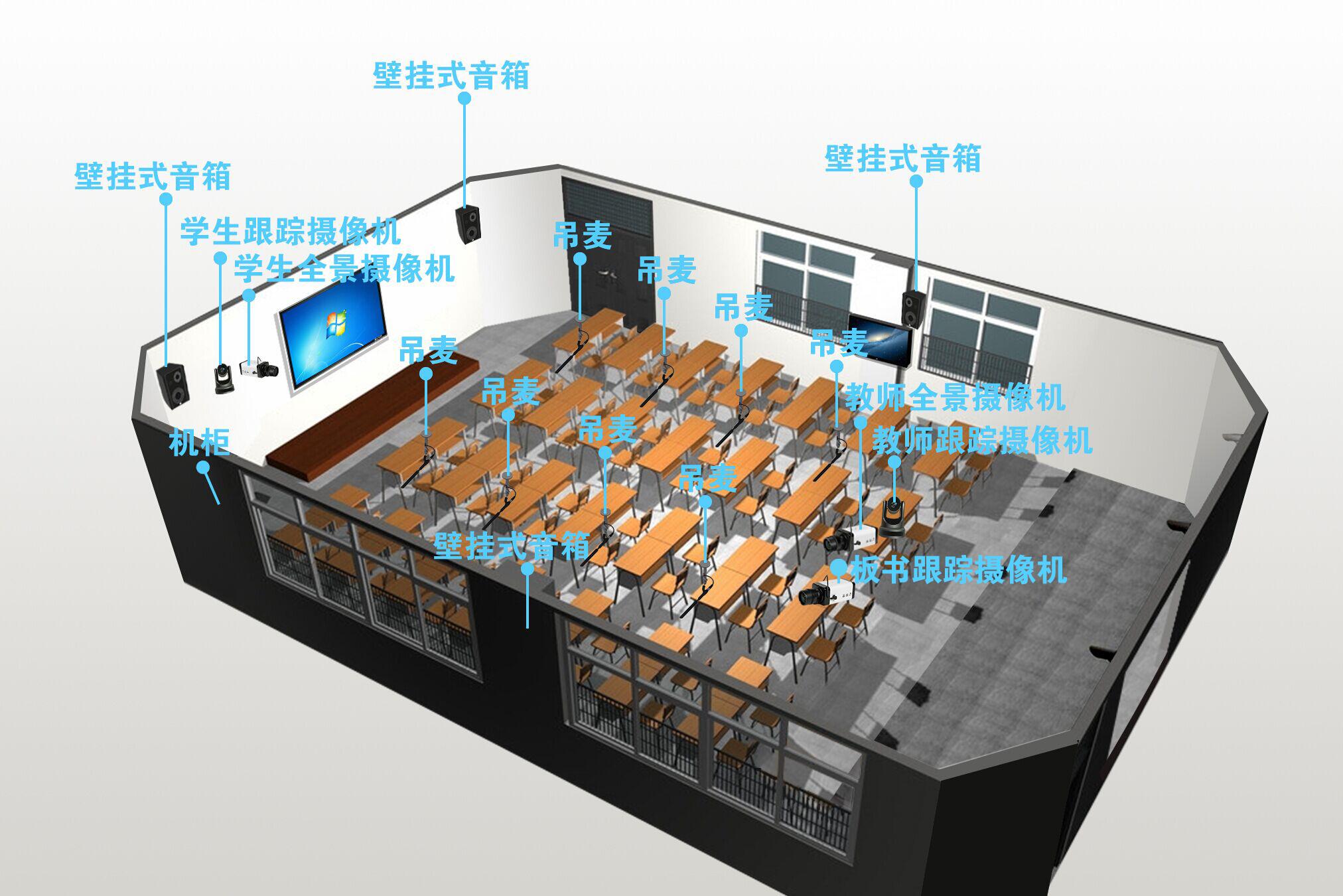 高清教育錄播系統